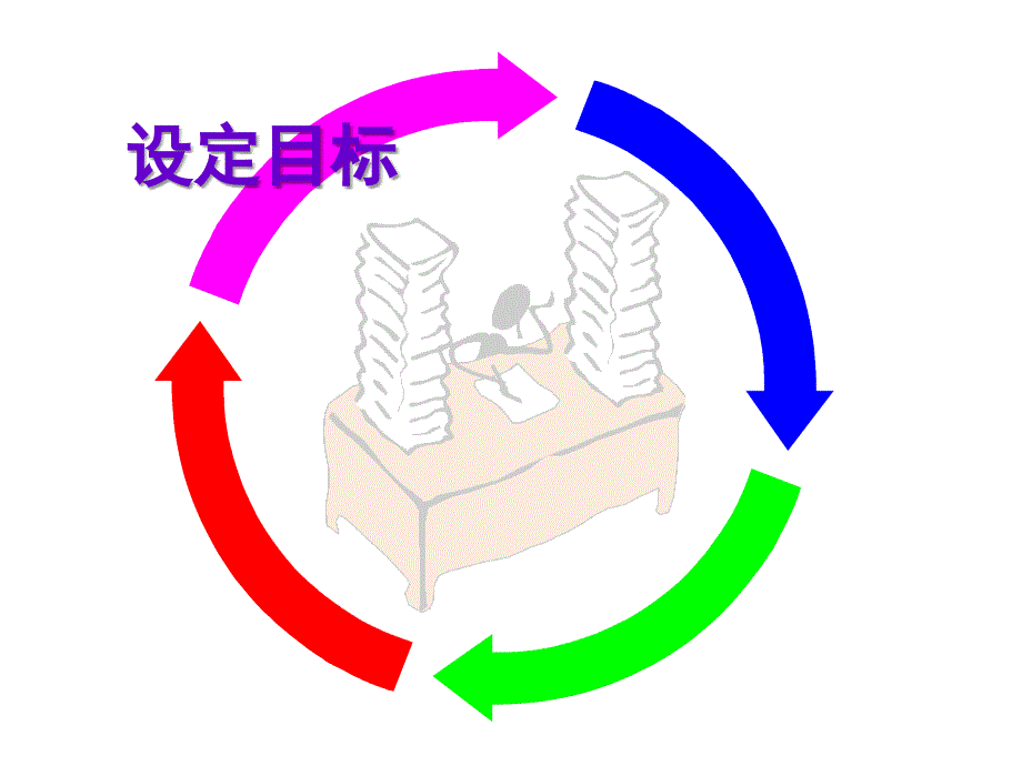 高二班会如何提高学习效率.ppt_第4页