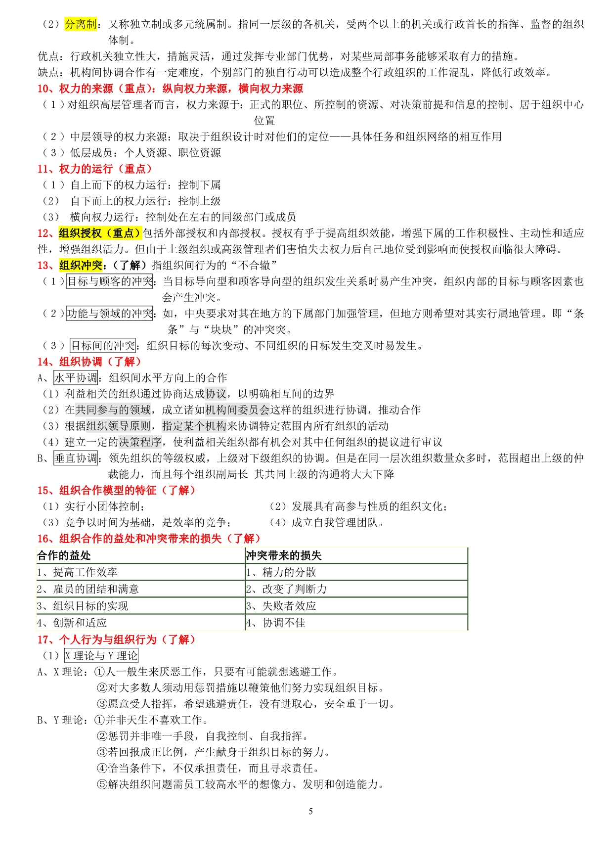 公共管理学 重点 整理_第5页