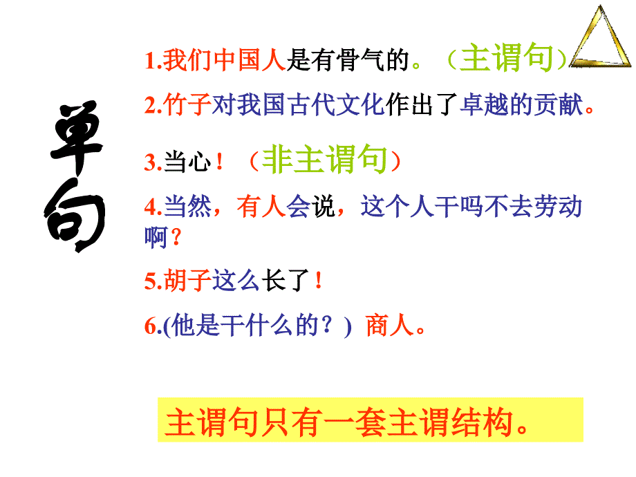 句子成分 单复句句群_第4页