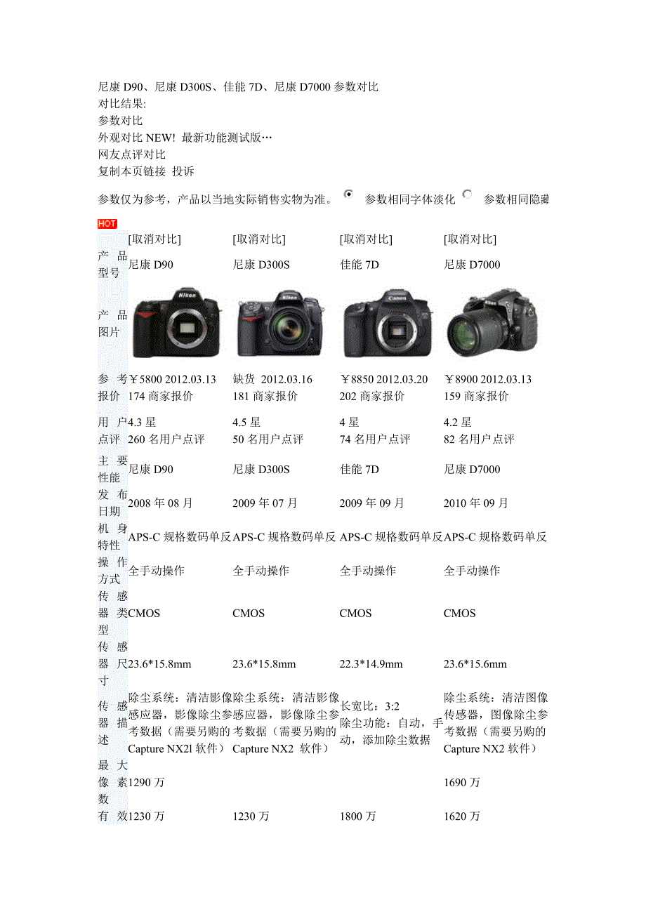 尼康D90 d700 d300s 7d对比_第1页