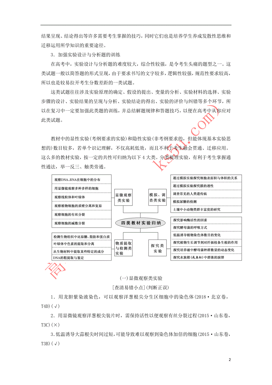 2019年高考生物二轮复习 第四板块 以学科素养为中心的实验探究 第1课时 抓牢实验基础基稳才能楼高学案_第2页