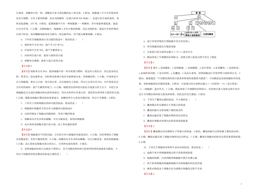 2019年高考生物一轮复习 第二单元 细胞的结构和物质的输入、输出单元B卷_第2页