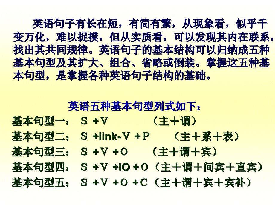 英语五大基本句型.ppt_第2页