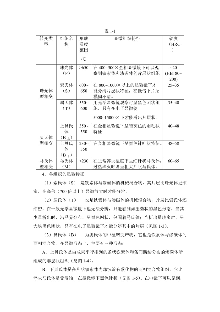 铁碳合金显微组织的观察及分析 实验指导书_第3页