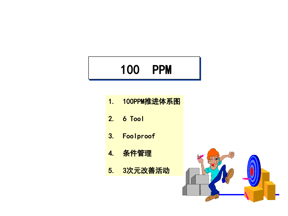 2019年质量改善--体系图培训课件_第1页