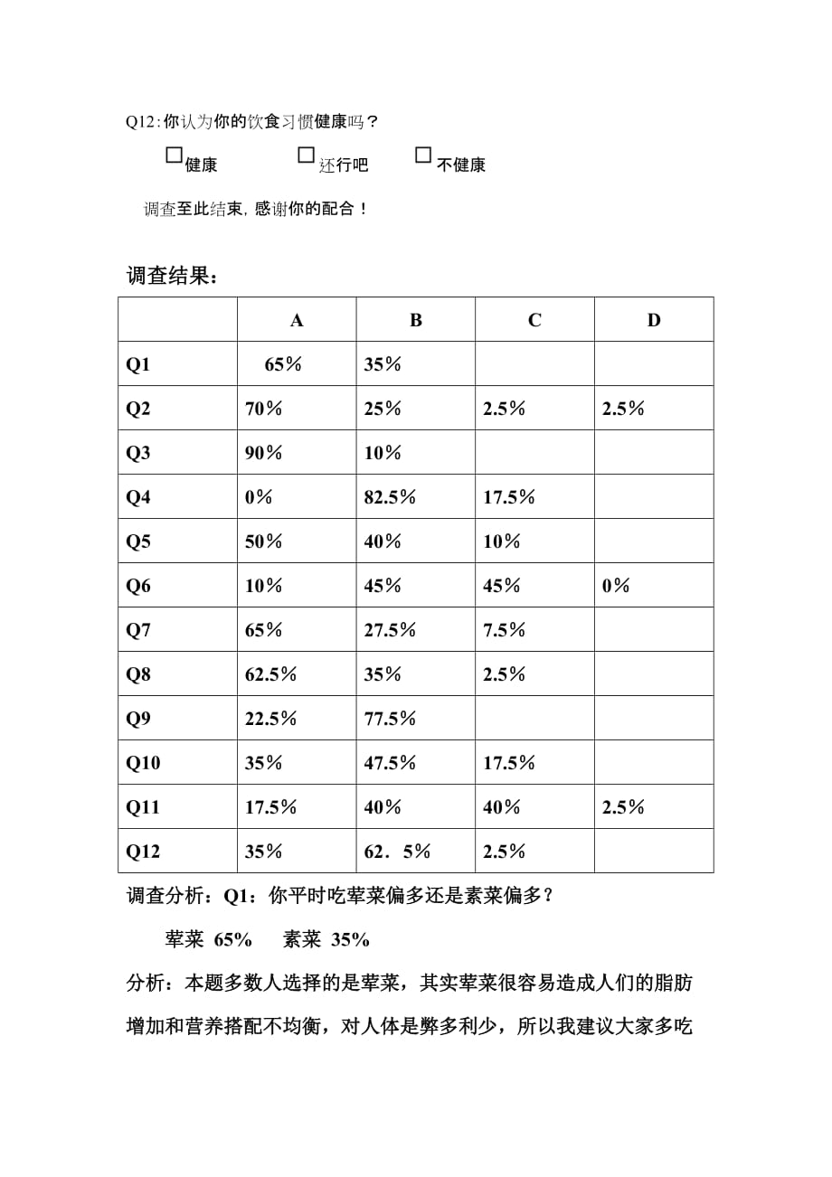 中学生饮食习惯调查报告_第4页