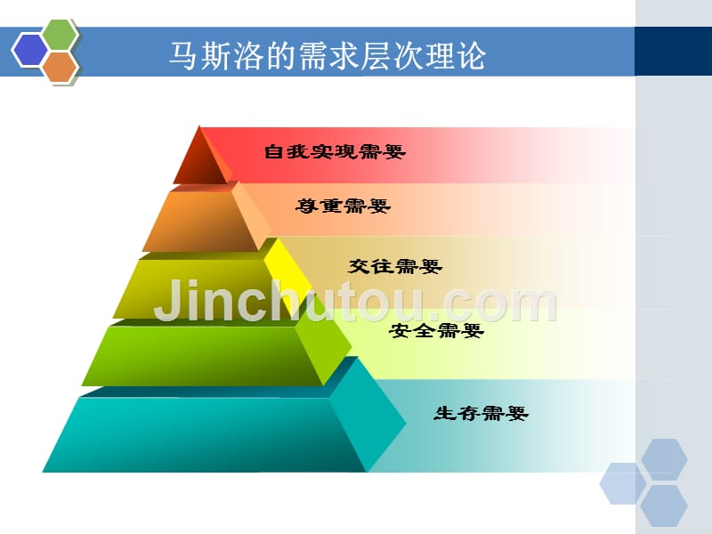 2013年.5思路与对策——兼谈班级安全管理_第4页