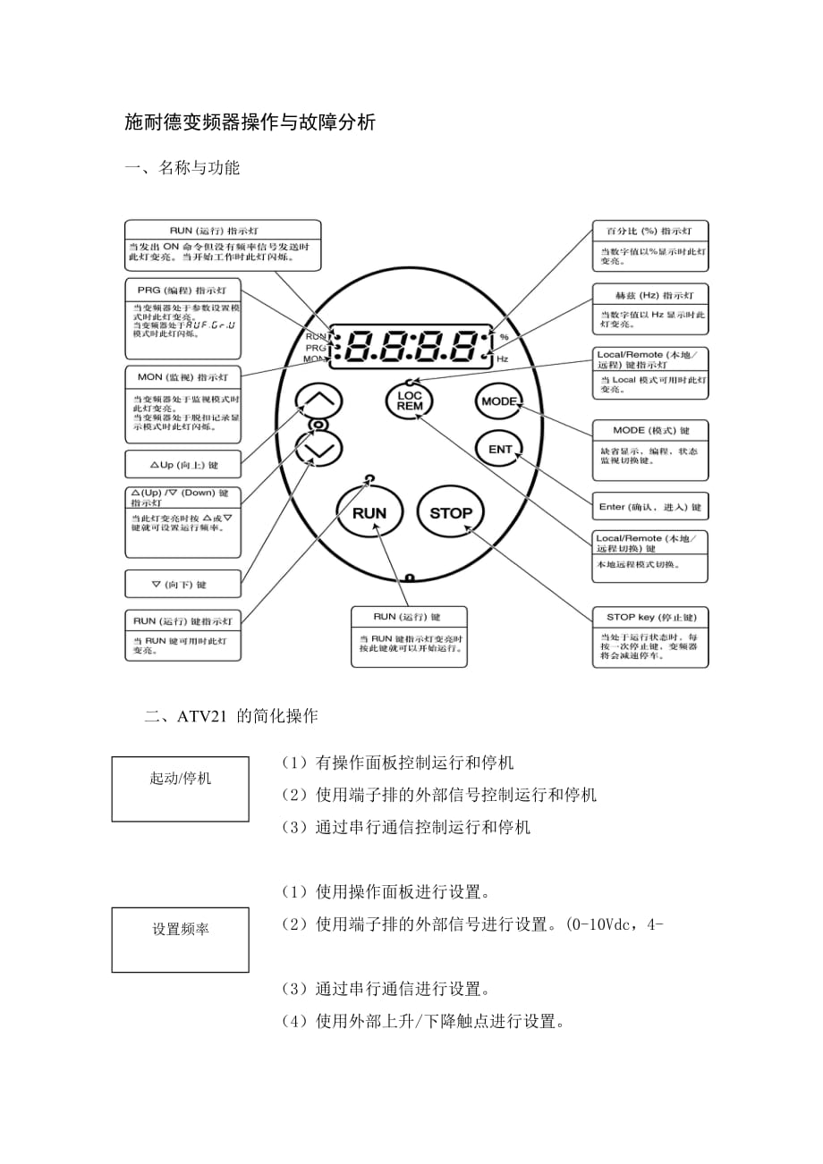 施耐德变频器操作与故障分析文档_第1页