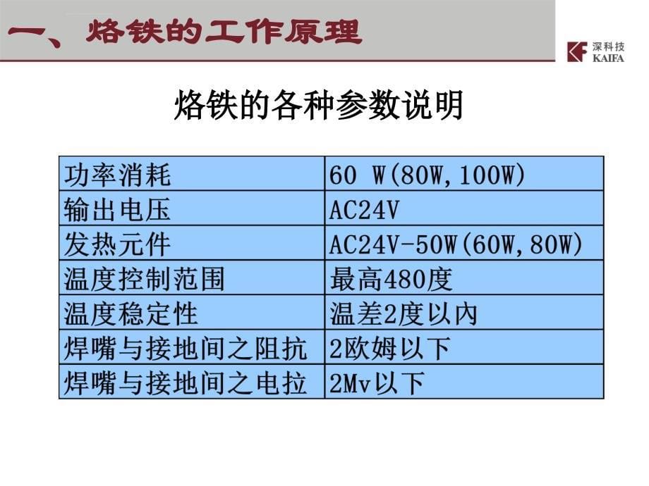 电烙铁使用方法.ppt_第5页