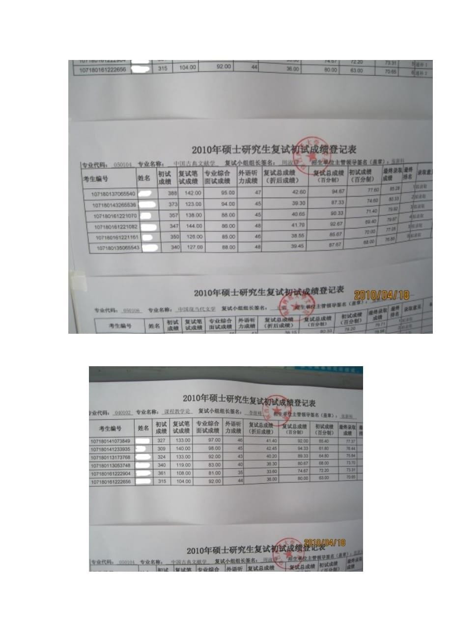 陕师大历年分数线参考_第5页