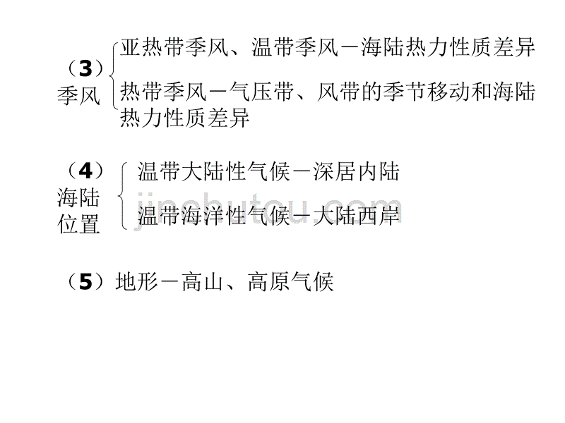 大气环境-气候类型的_第4页