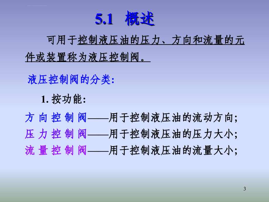 液压方向阀.ppt_第3页