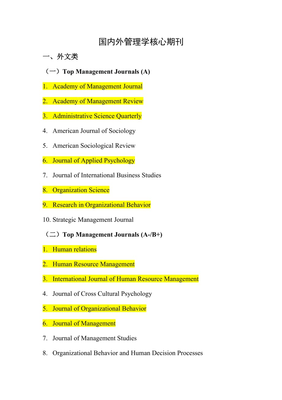 国内外管理学核心 期刊_第1页