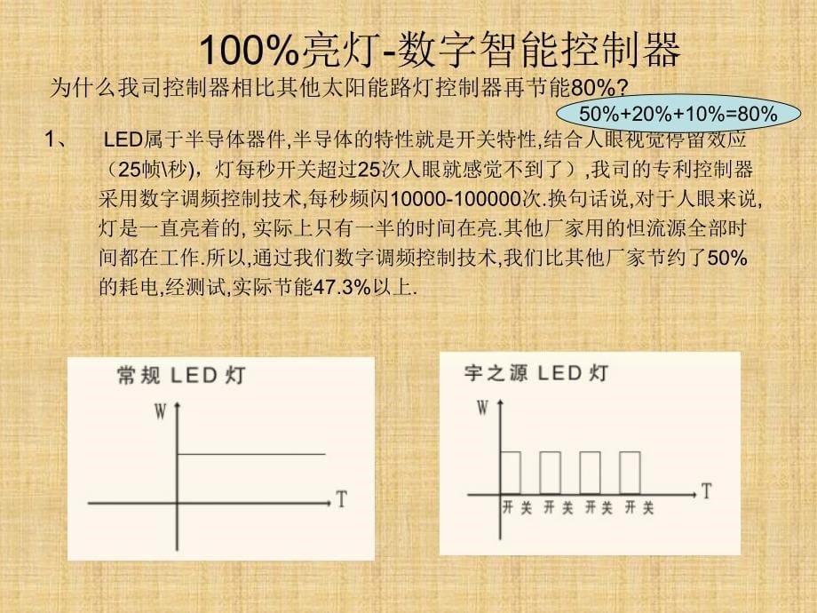 如何正确选购太阳能路_第5页