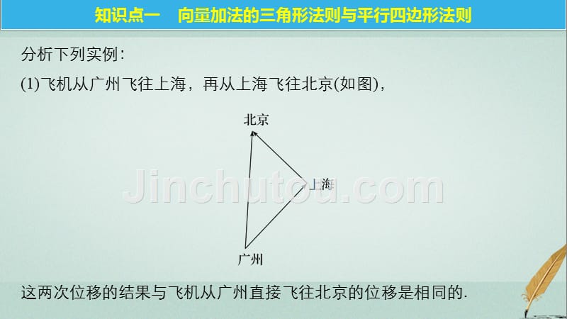 2017-2018学年高中数学 第二单元 平面向量 2.1.2 向量的加法 新人教B版必修4_第5页