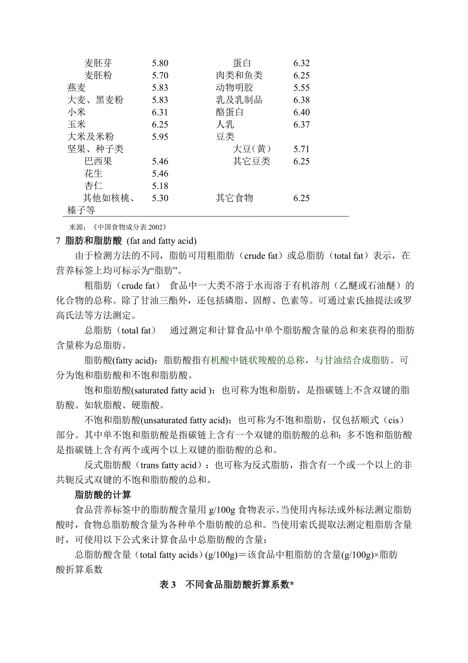 09食品营养标签标示规范_第2页