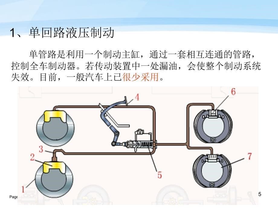 液压制动系统讲义.ppt_第5页