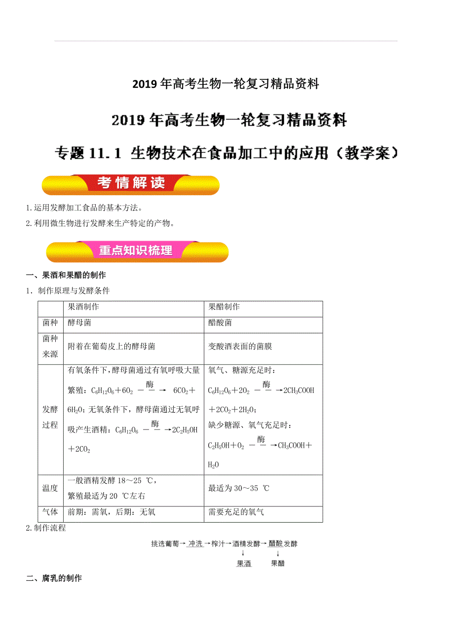 2019年高考生物一轮复习精品资料专题11.1 生物技术在食品加工中的应用（教学案） 含解析_第1页