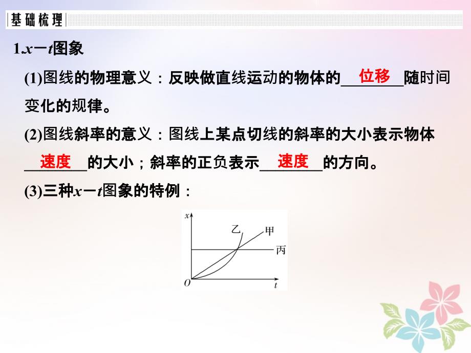 浙江2019版高考物理大第一轮复习 第一章 运动的描述 匀变速直线运动的研究 第3课时 运动图象创新_第2页