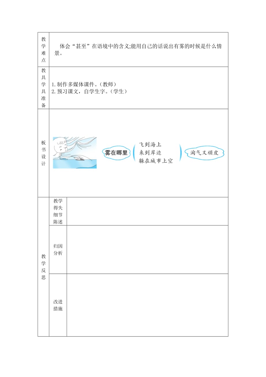 《雾在哪里》朗读想象教学设计韩亚颖_第2页