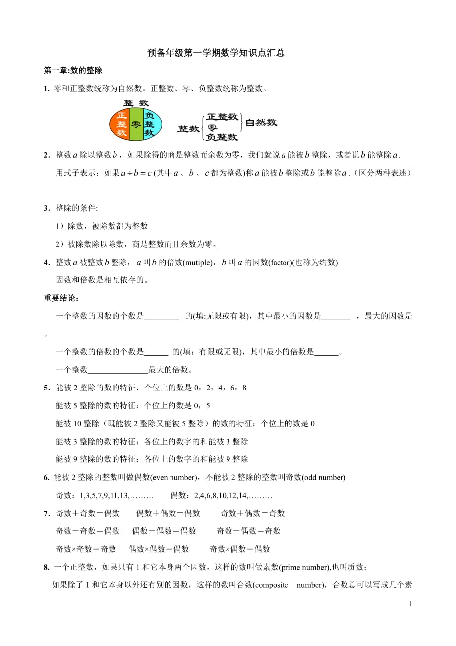 上海市预备年级第一学期数学知识点汇总_第1页