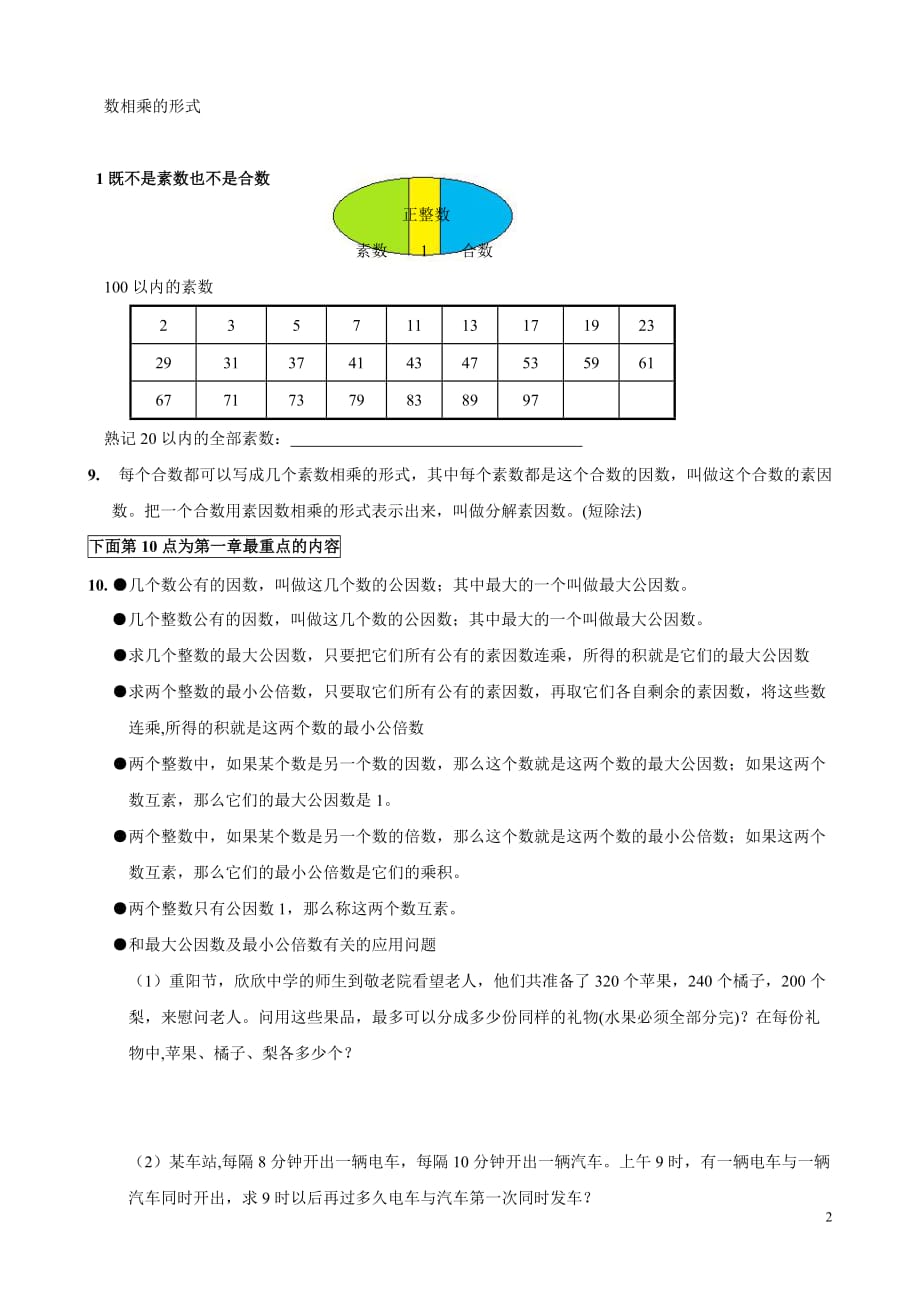 上海市预备年级第一学期数学知识点汇总_第2页