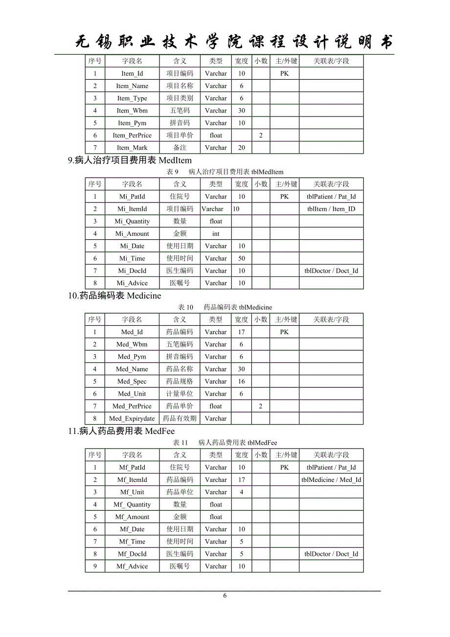 医院管理系统 课程设计说明书_第4页