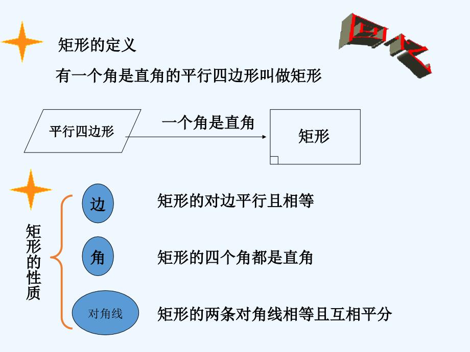 数学华东2011版八年级下册矩形的判定1_第3页