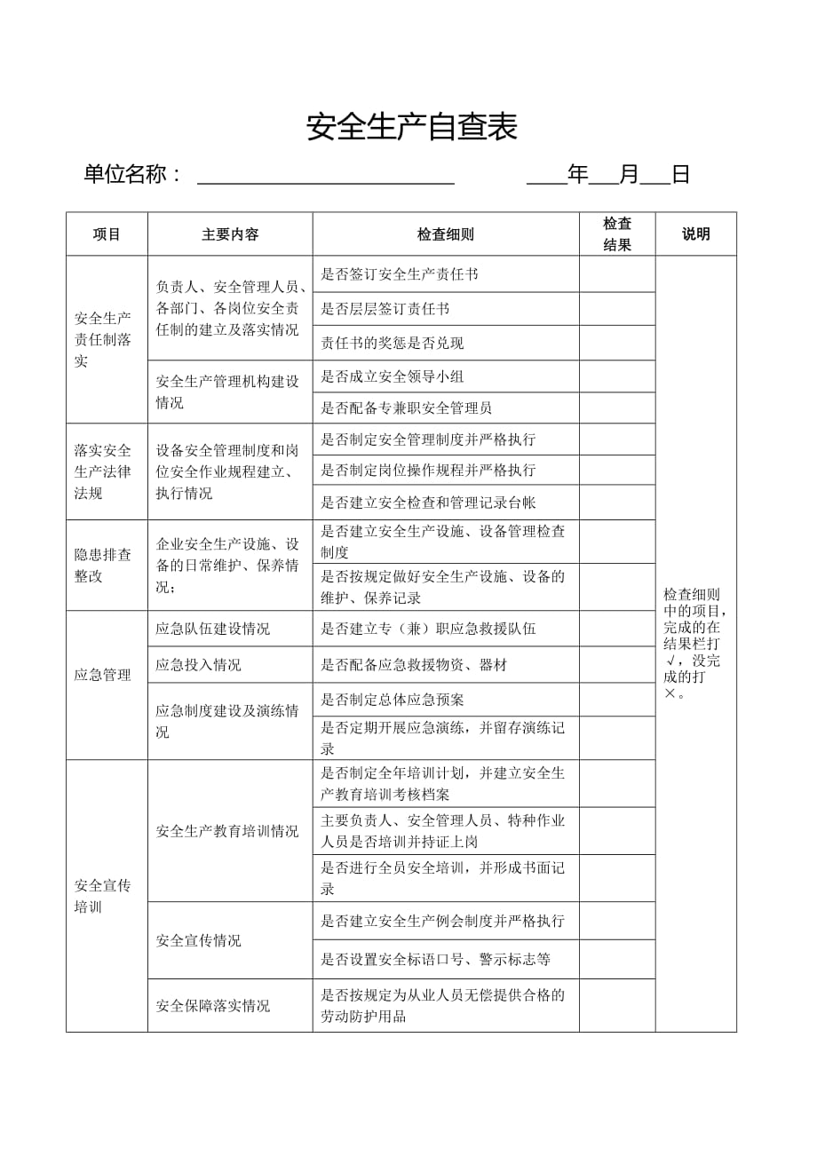 XX影城安全生产自查表_第1页