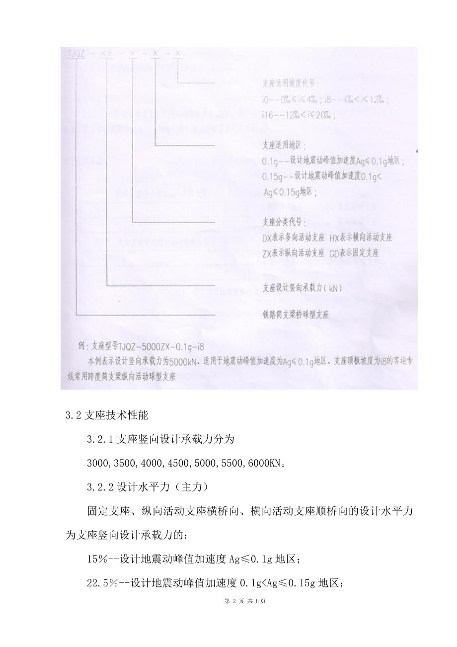 现浇梁支座安装作业指导书解析_第3页