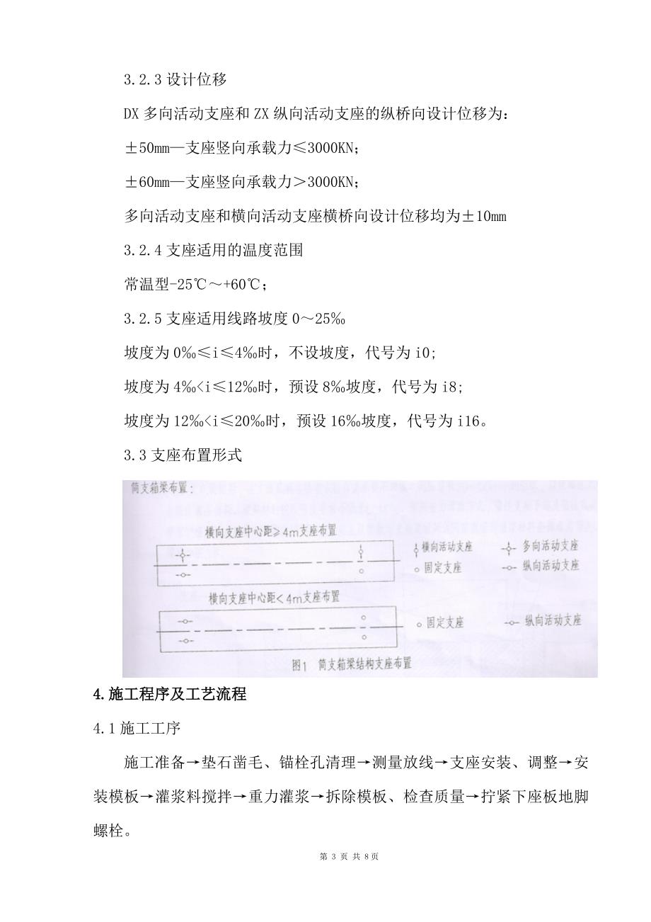 现浇梁支座安装作业指导书解析_第4页