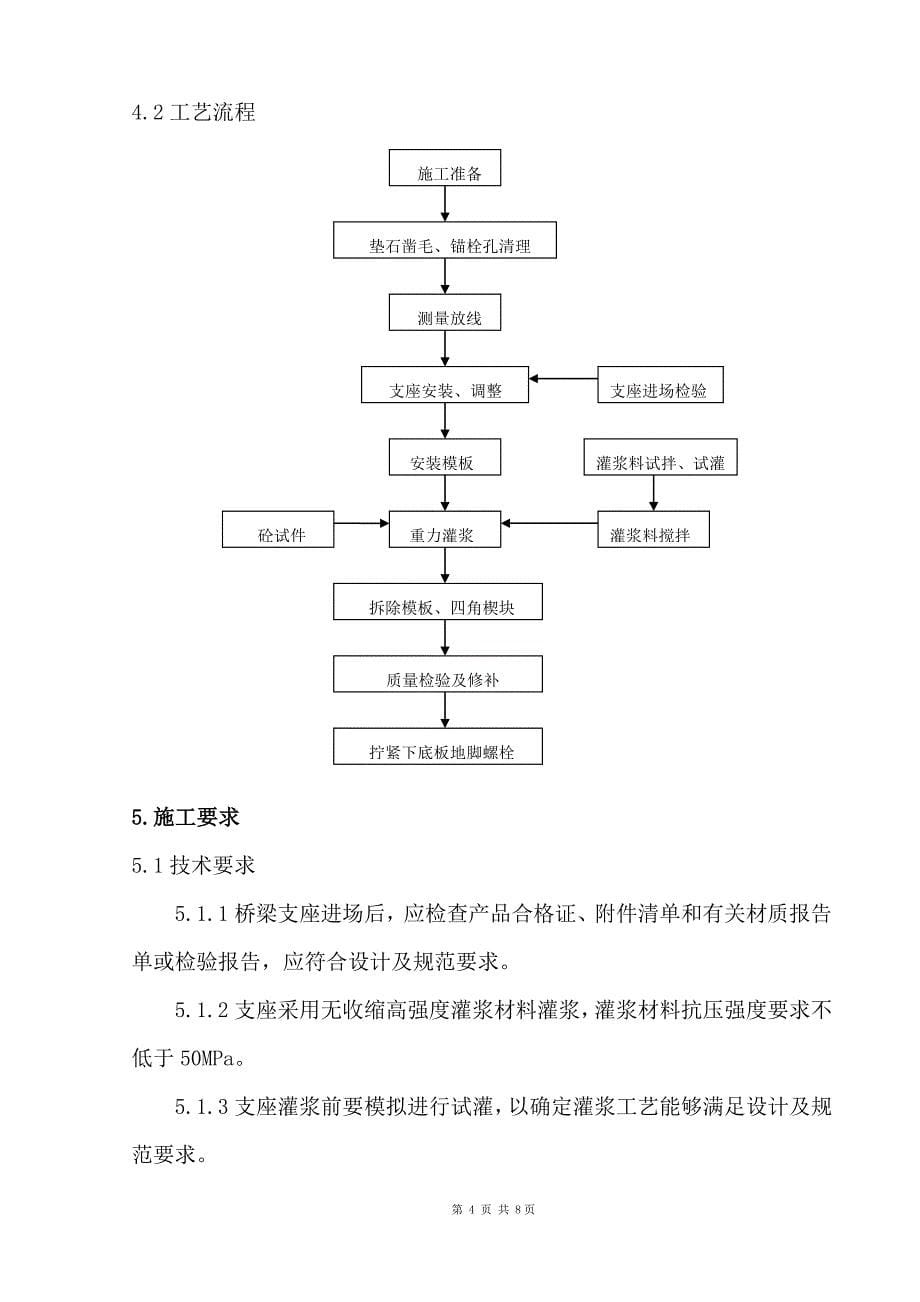 现浇梁支座安装作业指导书解析_第5页