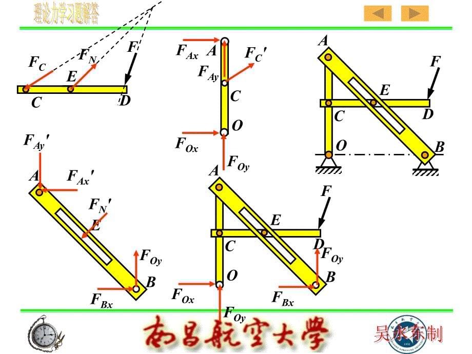 理力习题解答.ppt_第5页