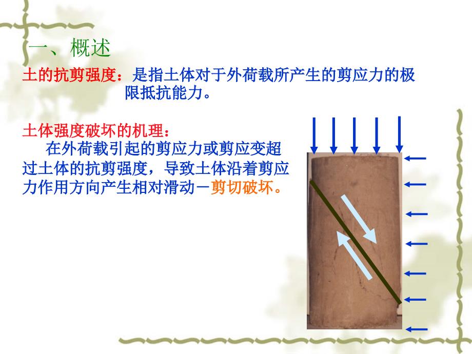 土的抗剪强度_同济_第2页