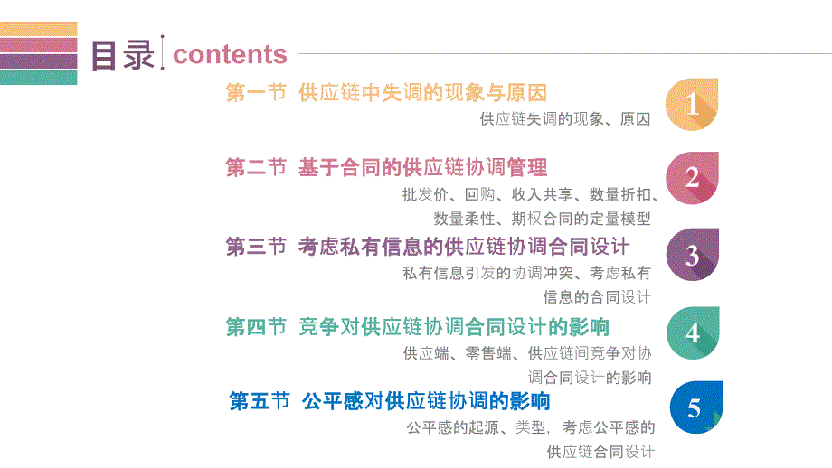 第五讲-供应链协调与合同.ppt_第2页