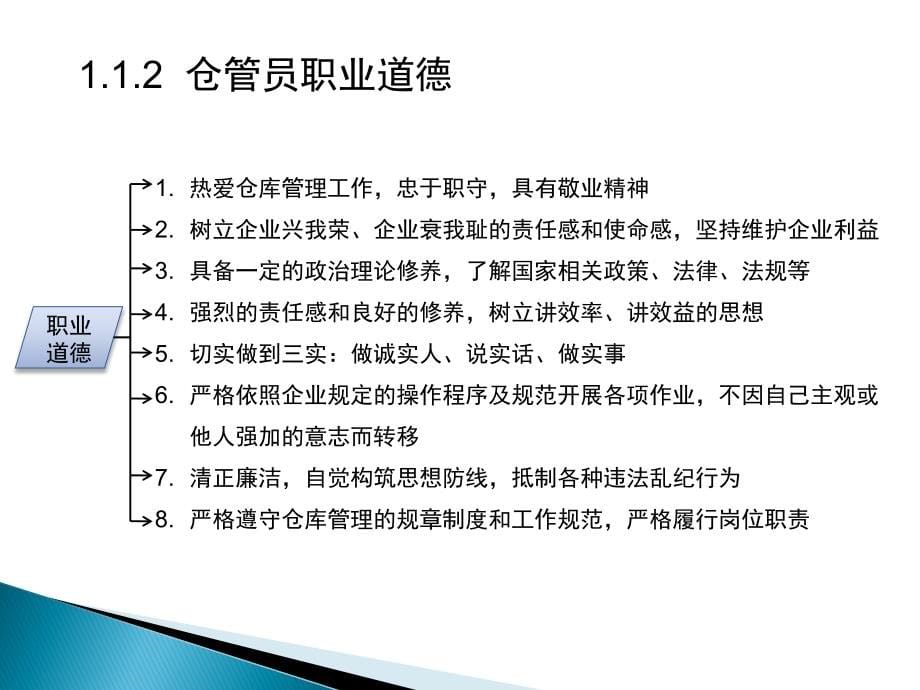 仓库管理员岗位技能手册范本_第5页