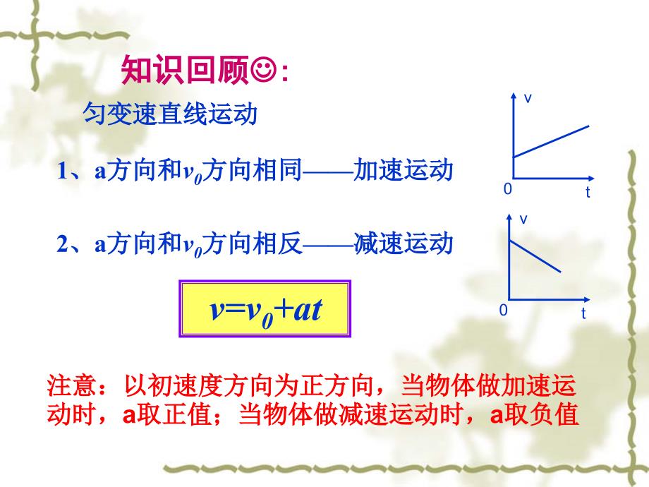 物理：2.3《匀变速直线运动的位移与时间的关系》课件(3)(新人教版必修1).ppt_第2页