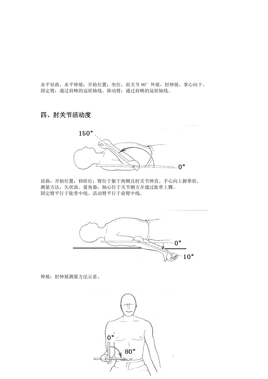 关节活动度测 量图_第4页