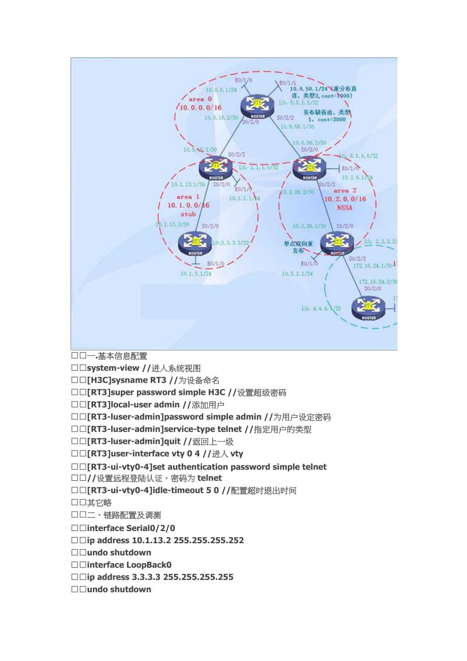 【H3C技术】OSPF配置命令全解析_第1页