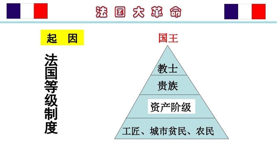 法国大革命.ppt_第5页