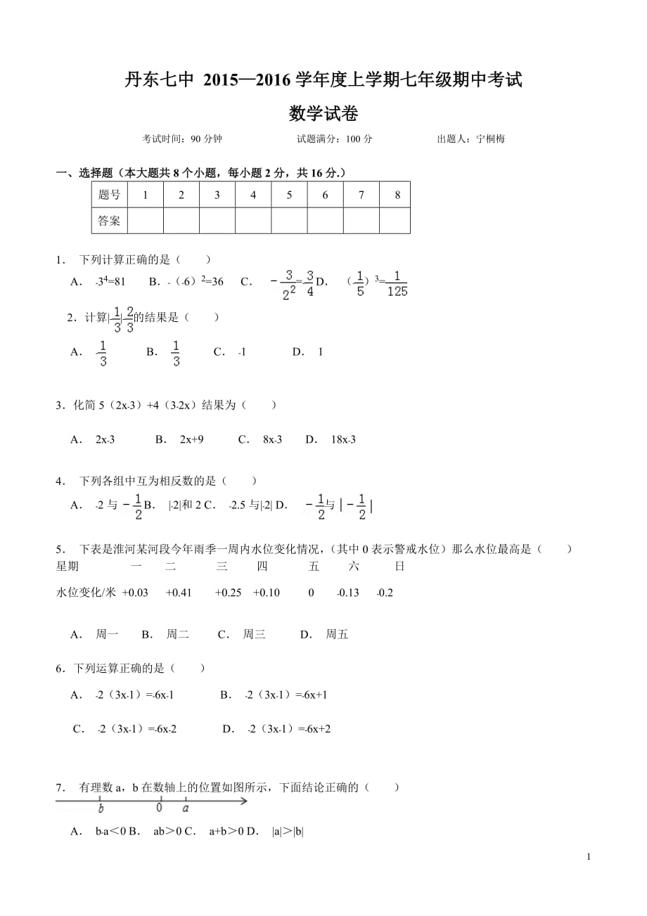 丹东七中2015-2016年七年级上学期期中数学期中试卷及答案_第1页