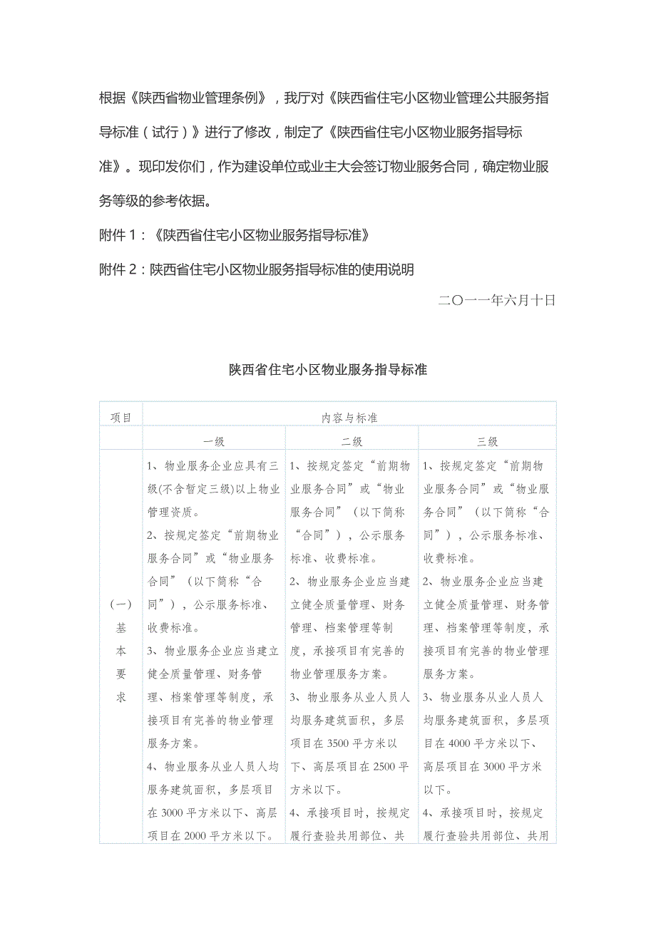 陕西省住宅小区物业服务指导标准表格_第1页