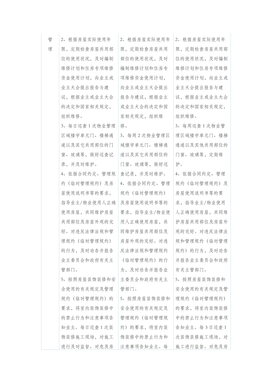 陕西省住宅小区物业服务指导标准表格_第3页