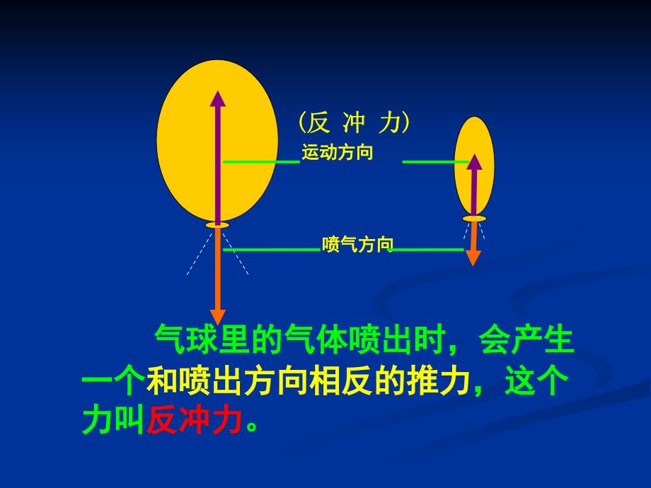 五年级上册科学课件4.3 像火箭那样驱动小车教科版 (10)_第4页