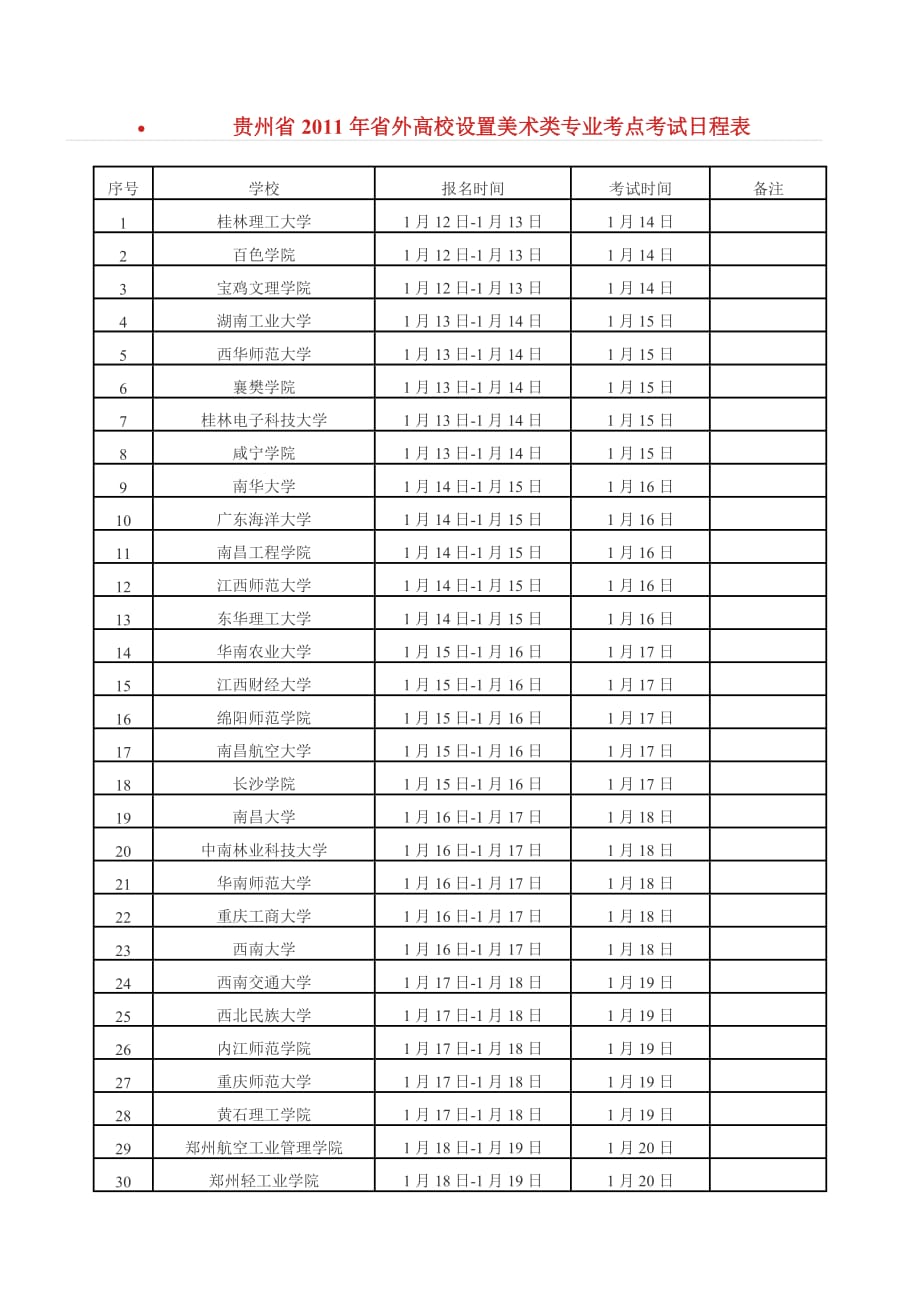 贵州省2011年省外高校设置美术类专业考点考试日程表_第1页