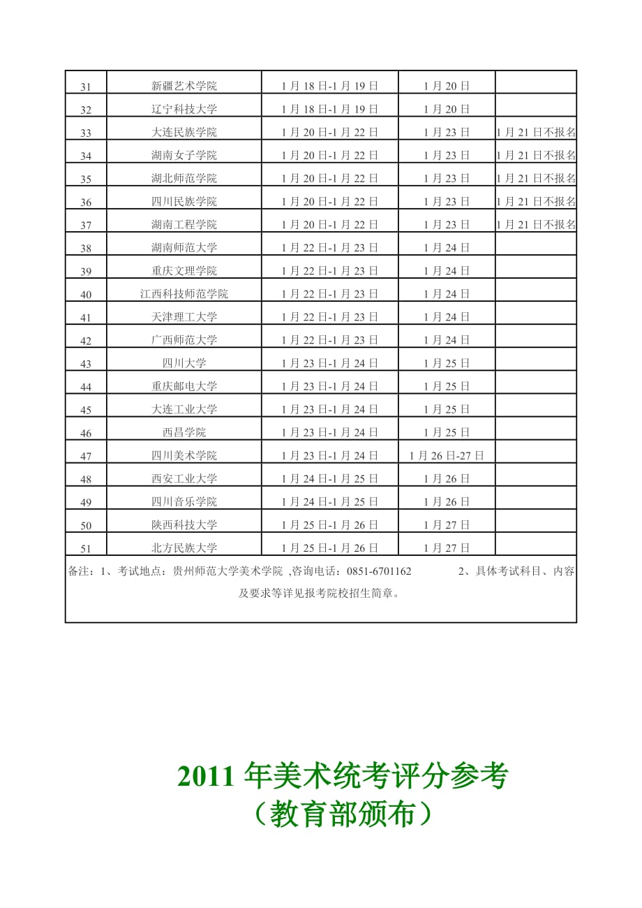贵州省2011年省外高校设置美术类专业考点考试日程表_第2页