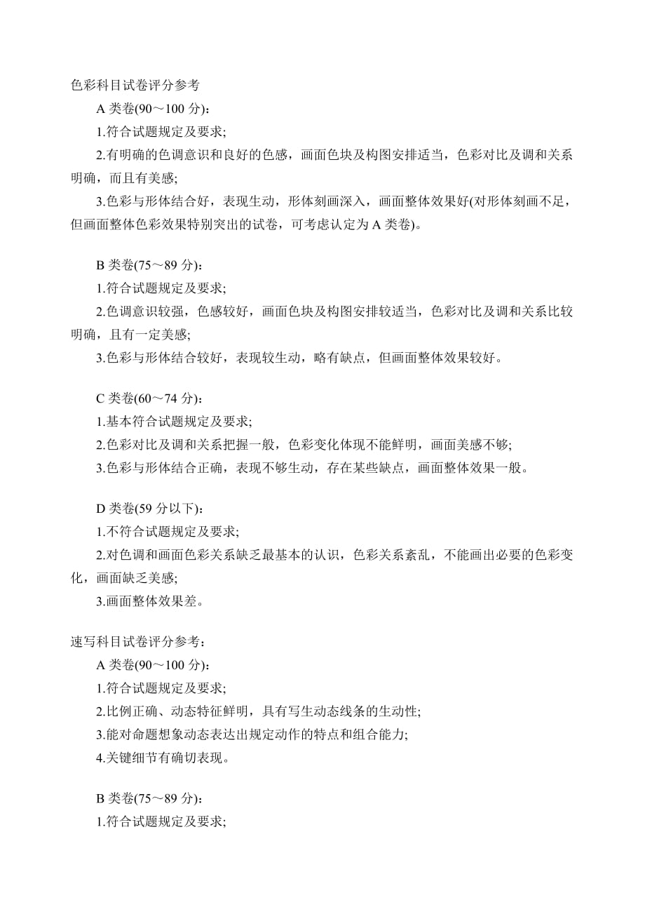 贵州省2011年省外高校设置美术类专业考点考试日程表_第4页