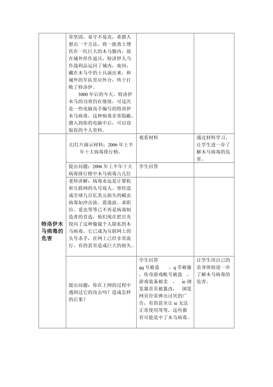 网络应用中的信息安全_第3页