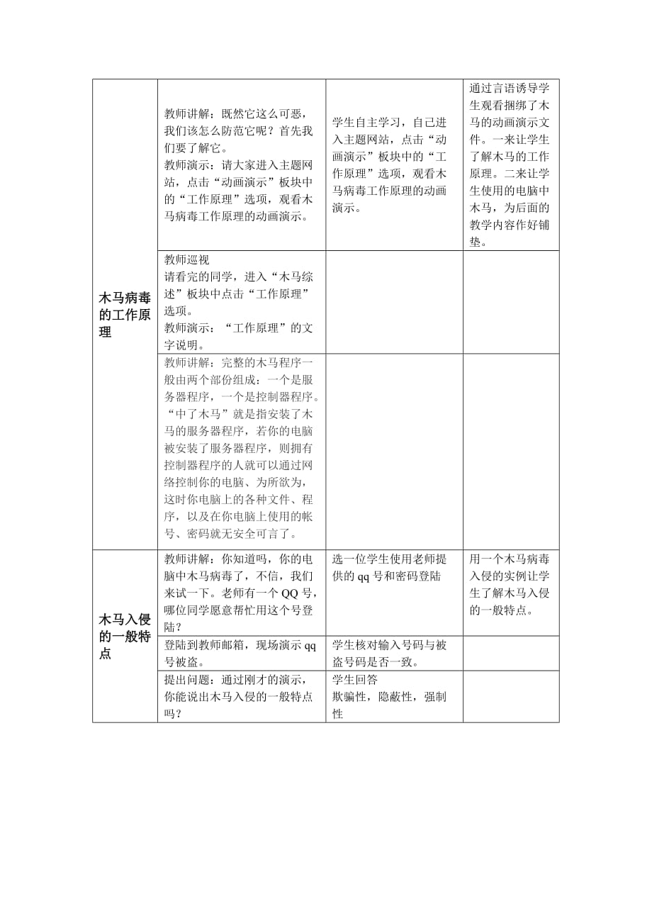 网络应用中的信息安全_第4页