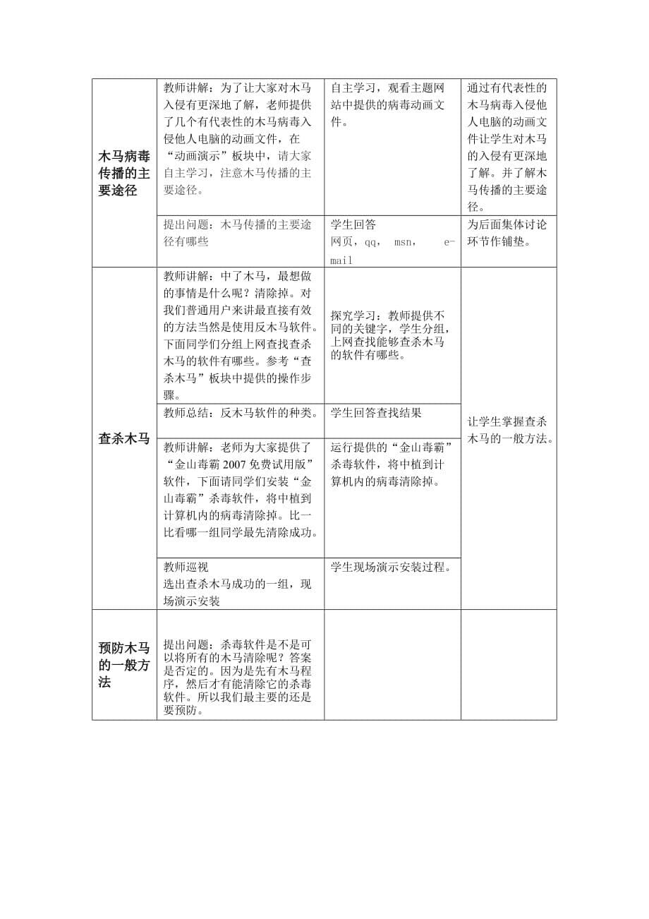 网络应用中的信息安全_第5页